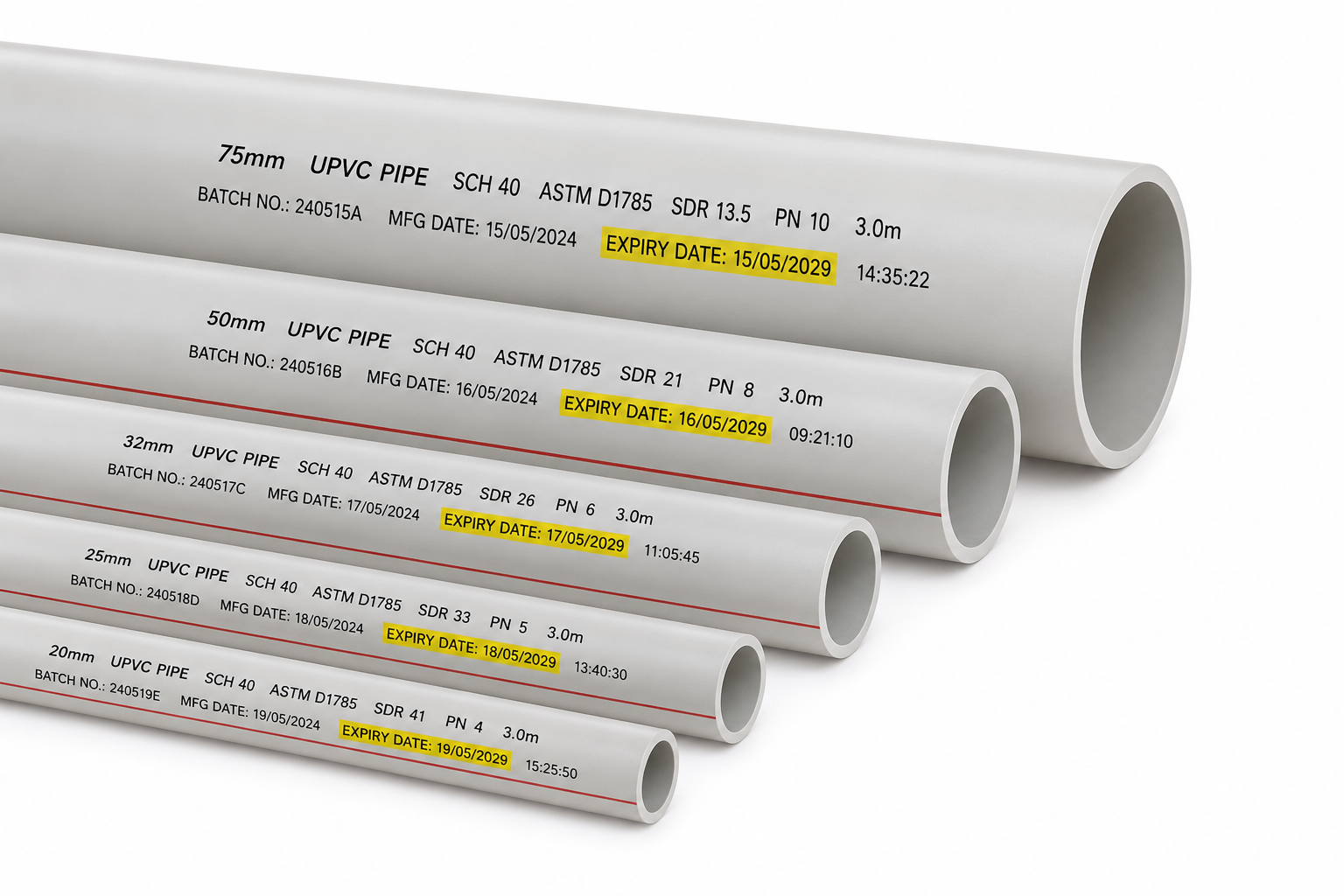 Automotive Components